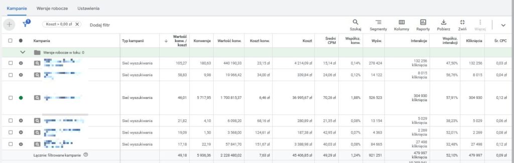Kampania sklepu meblowego