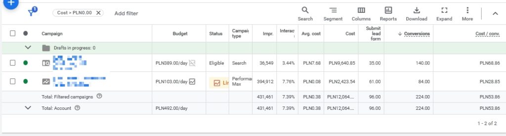 Kampania leadowa dla branży „windykacja”